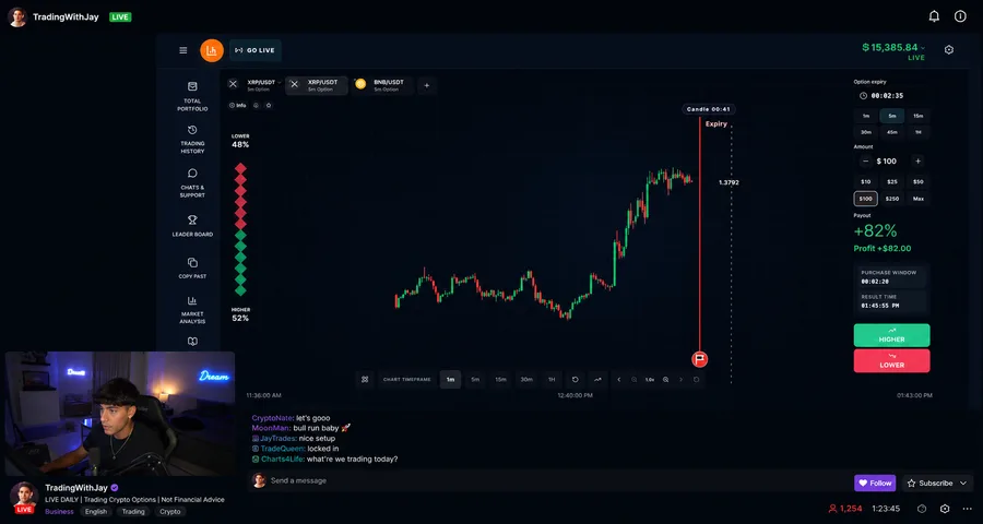 StreamTrade live stream room with trader screen share, chat, and market commentary